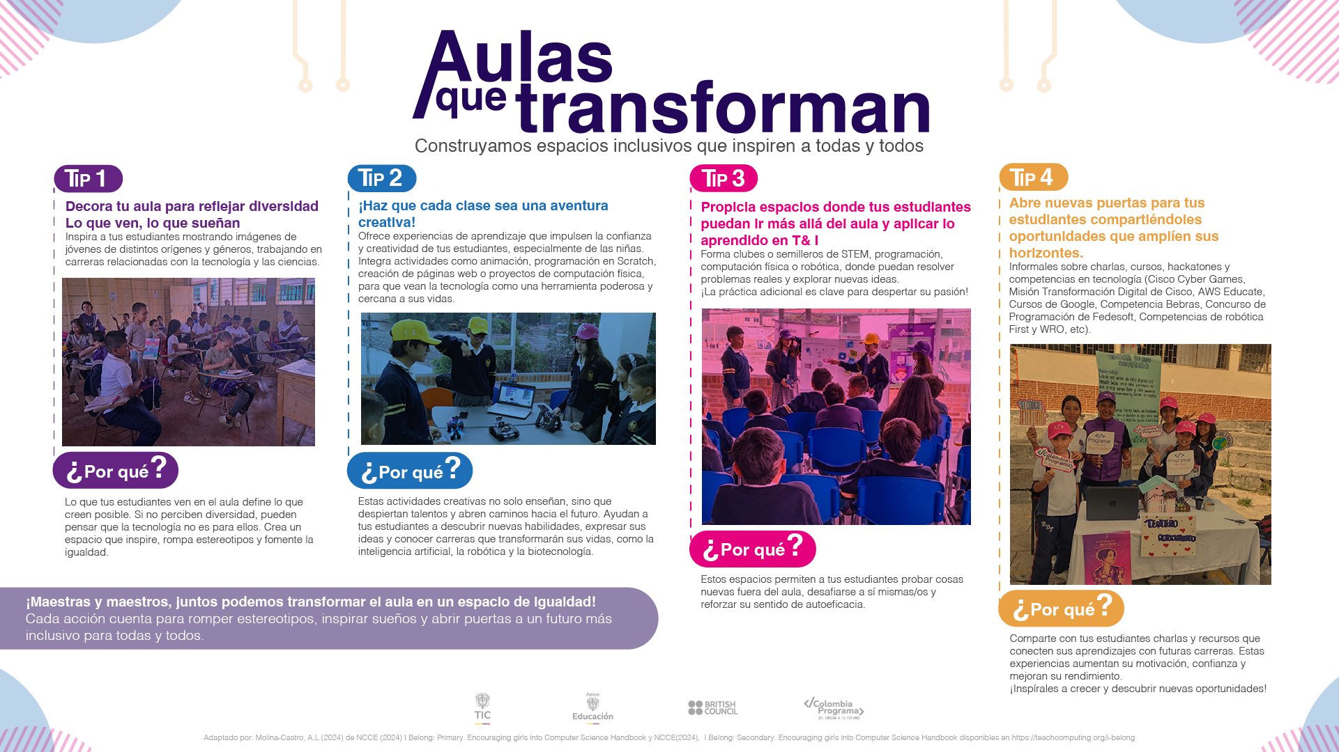 Tips Inclusión colombia programa ministerio tic pensamiento computacional aulas inclusivas Tips Inclusión colombia programa ministerio tic pensamiento computacional aulas inclusivas