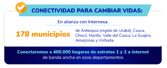 Conectividad para cambiar vidas