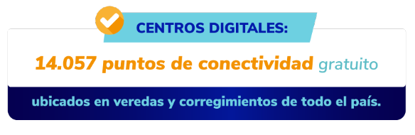 Centros Digitales