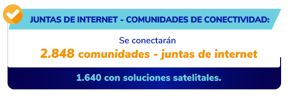 Juntas de Internet - Comunidades de conectividad