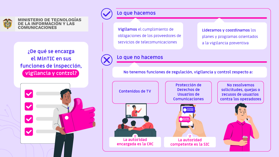 Infografía '¿De qué se encarga el MinTIC en sus funciones de inspección, vigilancia y control?'
