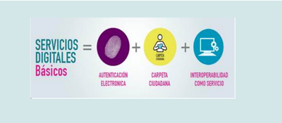 Carpeta ciudadana