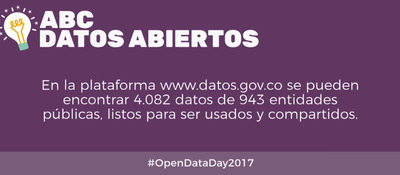 Conmemoración del día de los Datos Abiertos