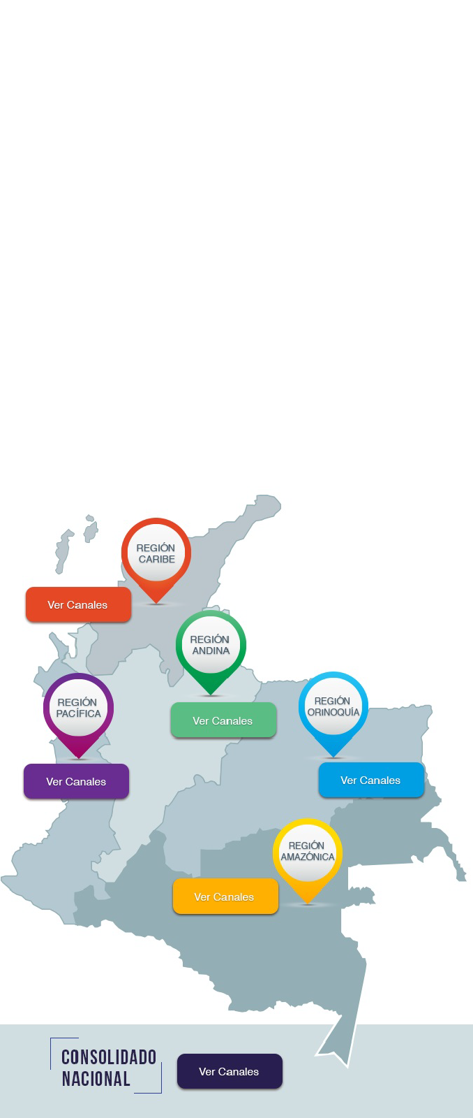 Infografía canales del Plan Técnico Nacional de Radiodifusión Sonora