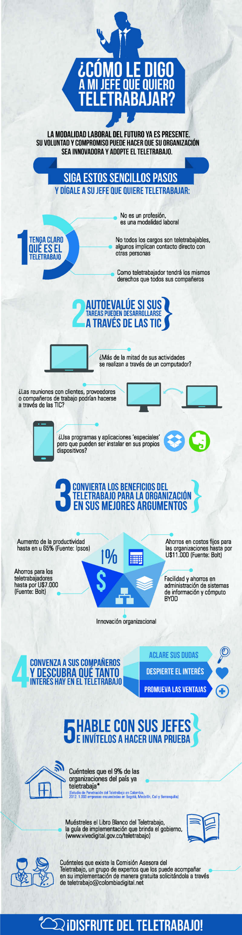 imagen info_teletrabajo_comoledigoamijefe.jpg